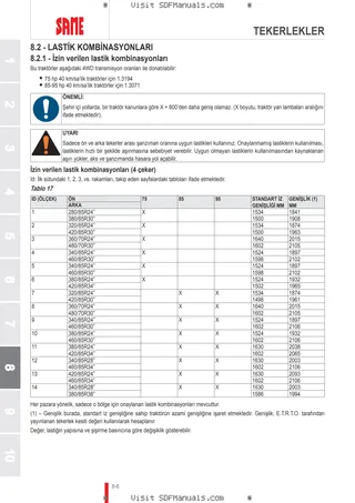 Kullanım Kılavuzu: EXPLORER 75 SPECIAL → EXP75SVT70001 – sample manual page 4