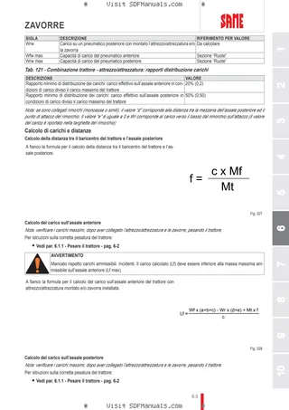 Manuale operatore: DORADO 80 → ZKDBB90200TS30001 – sample manual page 3