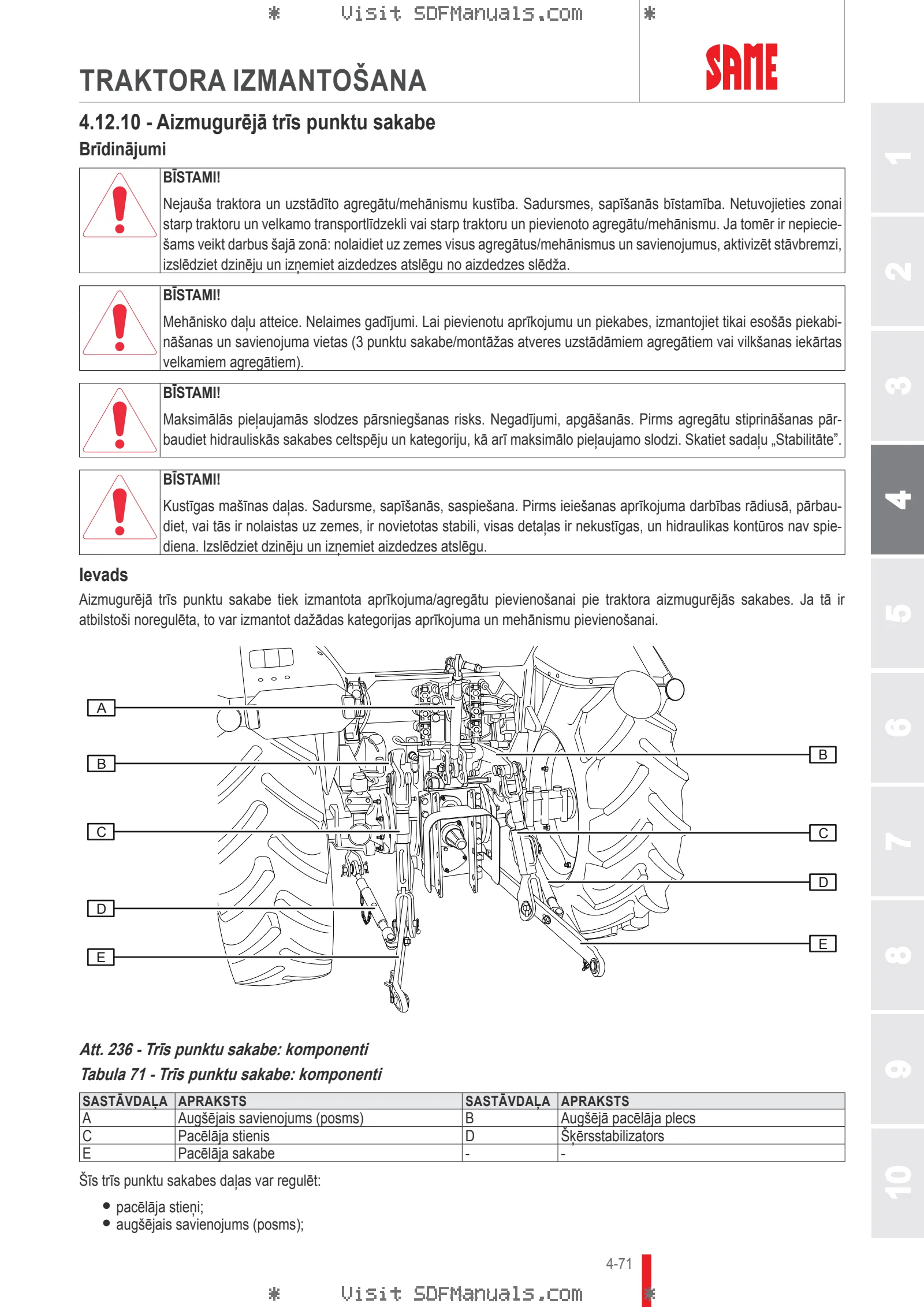 Lietošanas rokasgrāmata: DORADO 80 → ZKDBB90200TS30001 – sample manual page 2
