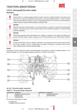 Lietošanas rokasgrāmata: DORADO 80 → ZKDBB90200TS30001 – sample manual page 2