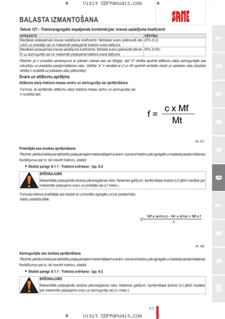 Lietošanas rokasgrāmata: DORADO 80 → ZKDBB90200TS30001 – sample manual page 3
