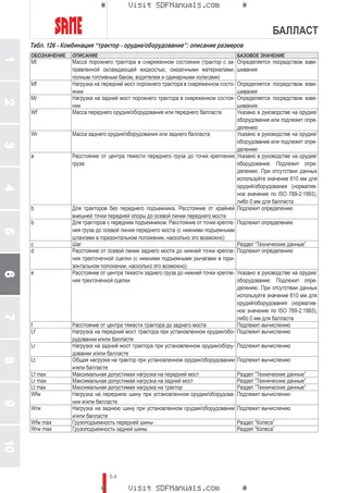 Руководство оператора: EXPLORER 90.4 → ZKDAW30200TS10001 – sample manual page 3