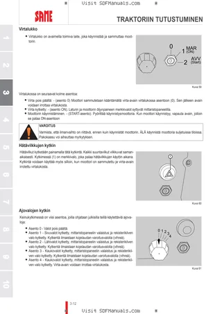 Käyttäjän opas: Frutteto³ 50 Natural – sample manual page 1