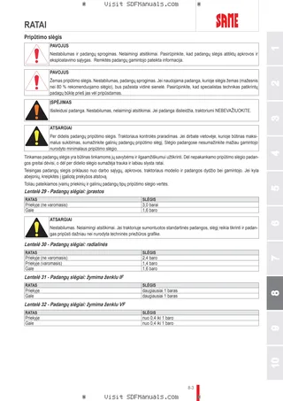 Operatoriaus vadovas: Frutteto³ 50 Natural – sample manual page 4