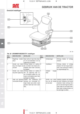 Bedieningshandleiding: EXPLORER 90 → ZKDCF40200TS10001 – sample manual page 1
