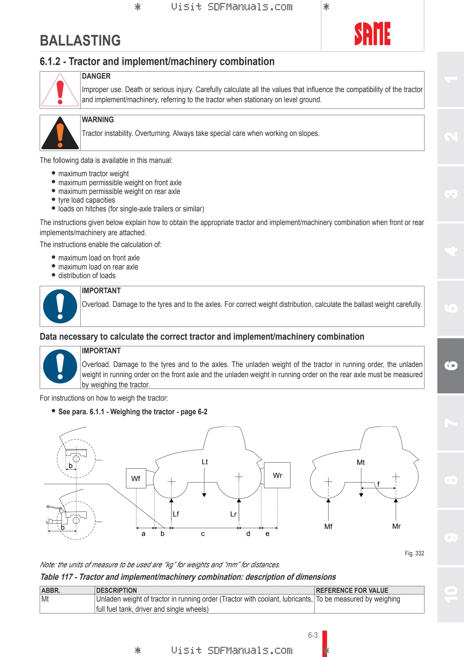 Operator's manual: EXPLORER 80 → ZKDBE70200TS20001 – sample manual page 3