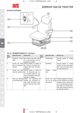 Bedieningshandleiding: EXPLORER 80 → ZKDBE70200TS20001 – sample manual page 1