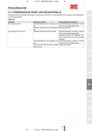 Betriebsanleitung: IRON 180 – sample manual page 4