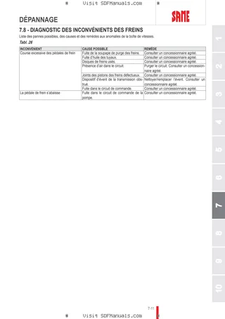 Manuel de l'utilisateur: IRON 180 – sample manual page 4