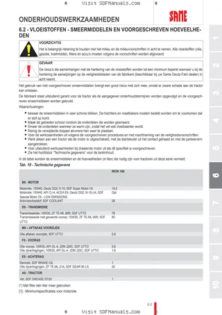 Bedieningshandleiding: IRON 180 – sample manual page 3