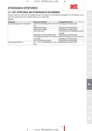 Bedieningshandleiding: IRON 180 – sample manual page 4
