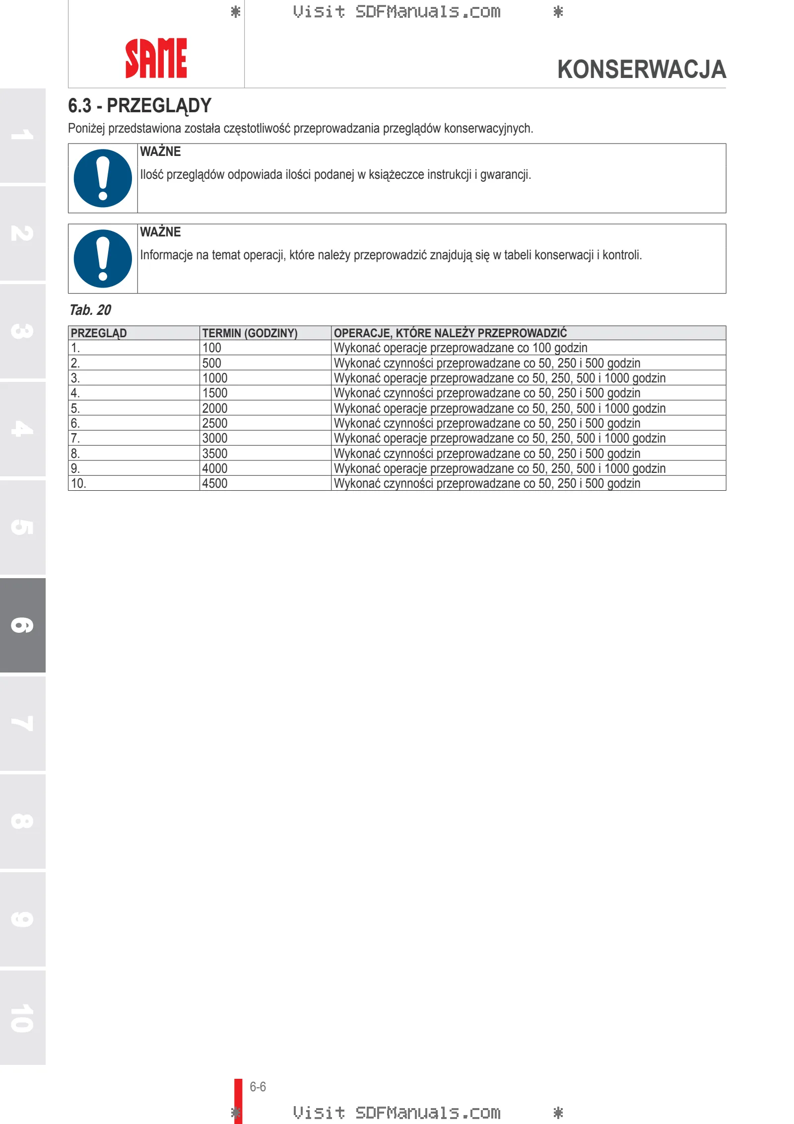 Instrukcja operatora: IRON 180 – sample manual page 3