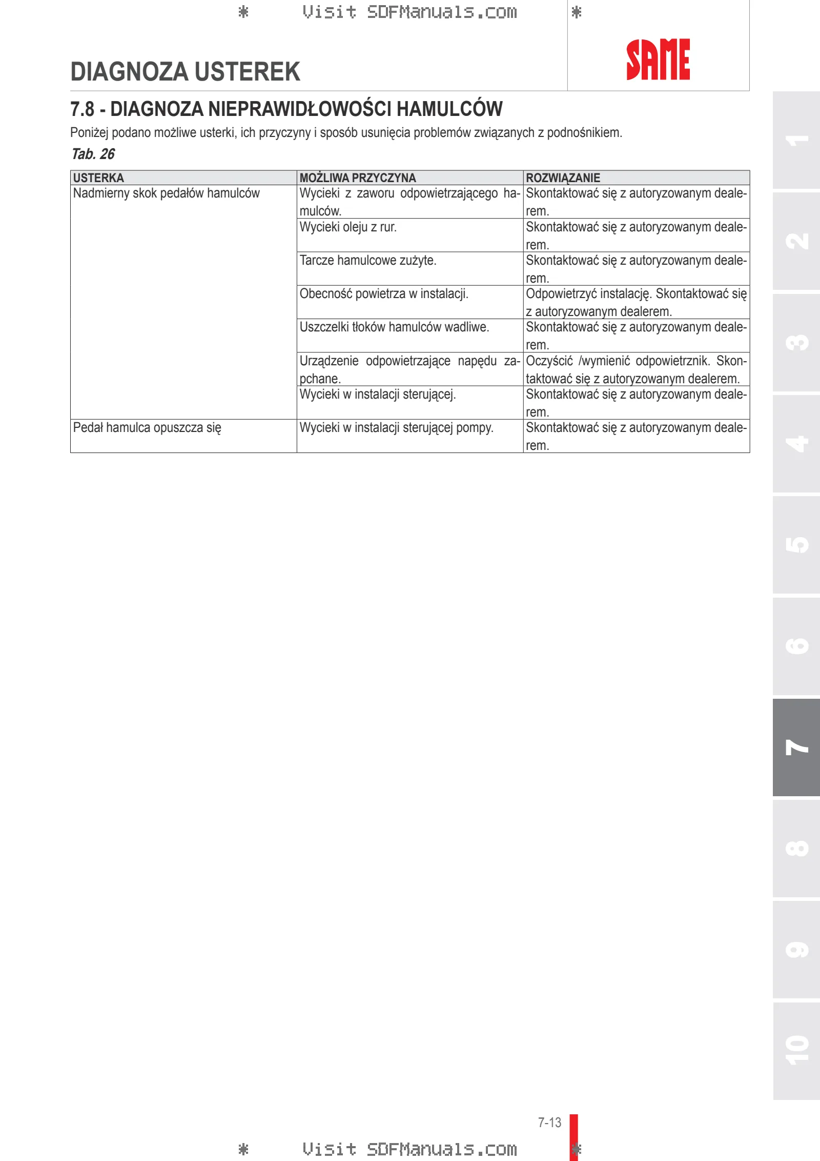 Instrukcja operatora: IRON 180 – sample manual page 4