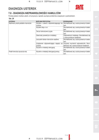 Instrukcja operatora: IRON 180 – sample manual page 4