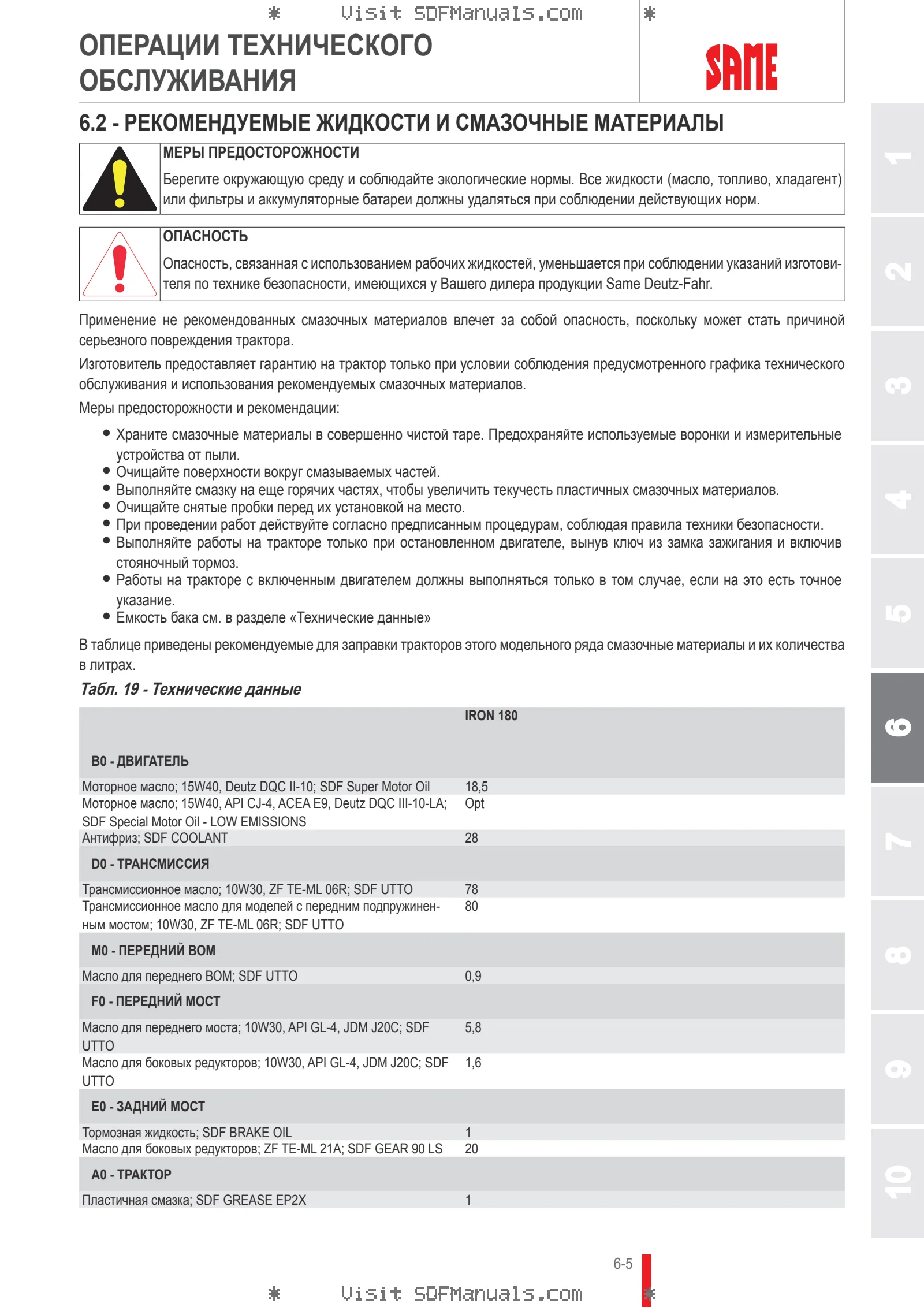 Руководство оператора: IRON 180 – sample manual page 3