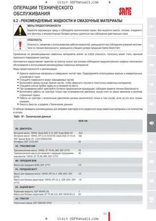 Руководство оператора: IRON 180 – sample manual page 3