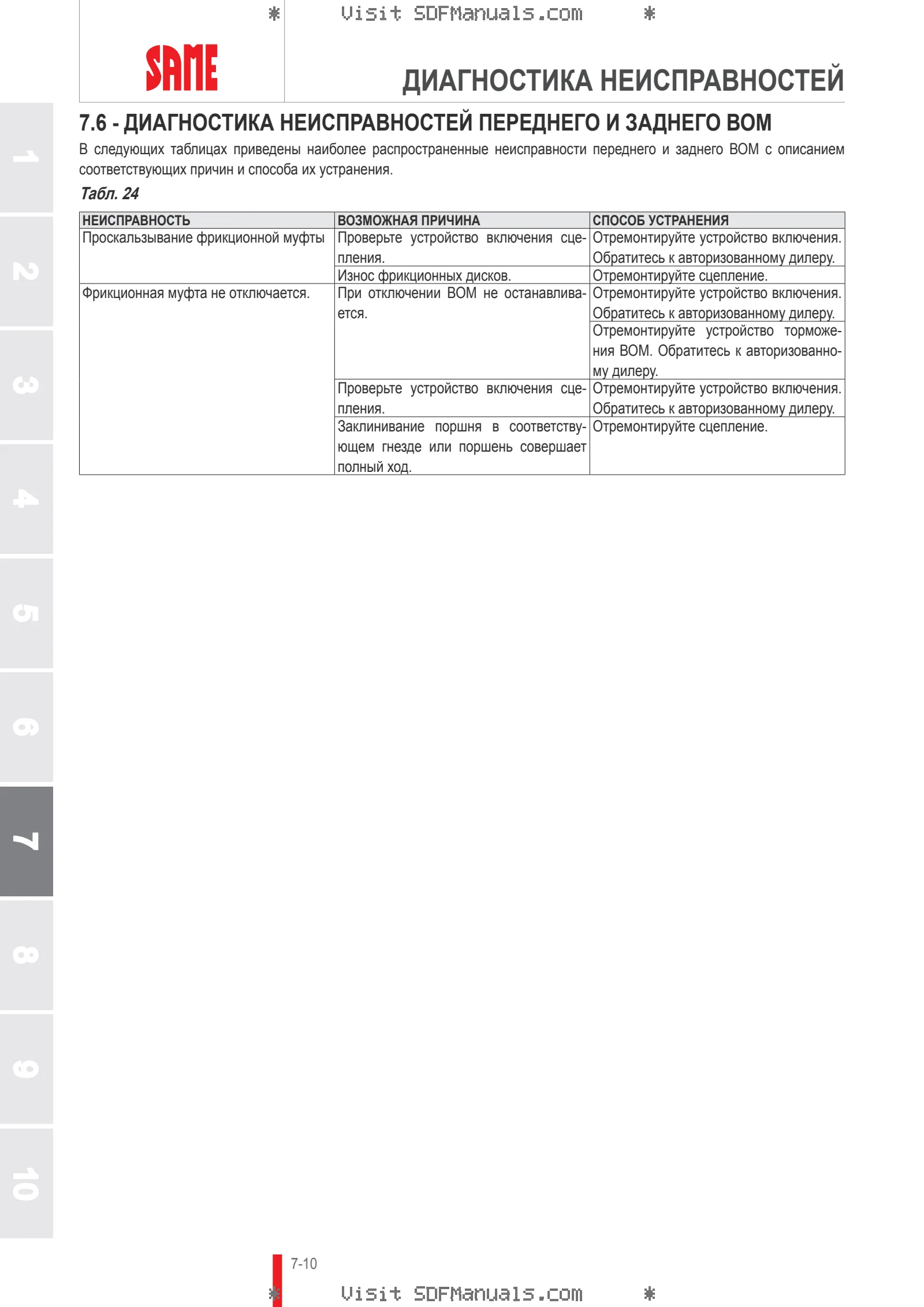 Руководство оператора: IRON 180 – sample manual page 4