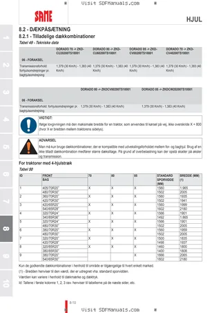 Betjeningshåndbog: DORADO 70 → ZKDCU20200TS10001 – sample manual page 4