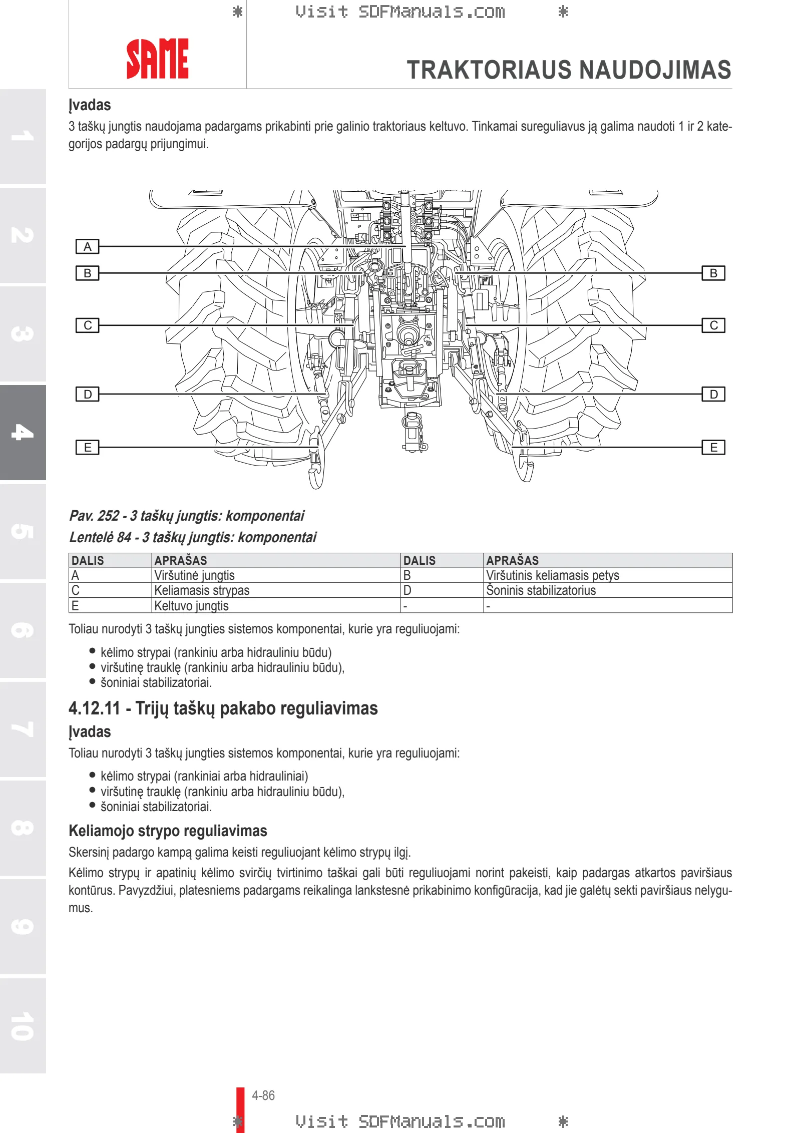 Operatoriaus vadovas: EXPLORER 90 → ZKDCX80200TS10001 – sample manual page 2