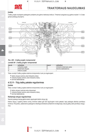Operatoriaus vadovas: EXPLORER 90 → ZKDCX80200TS10001 – sample manual page 2