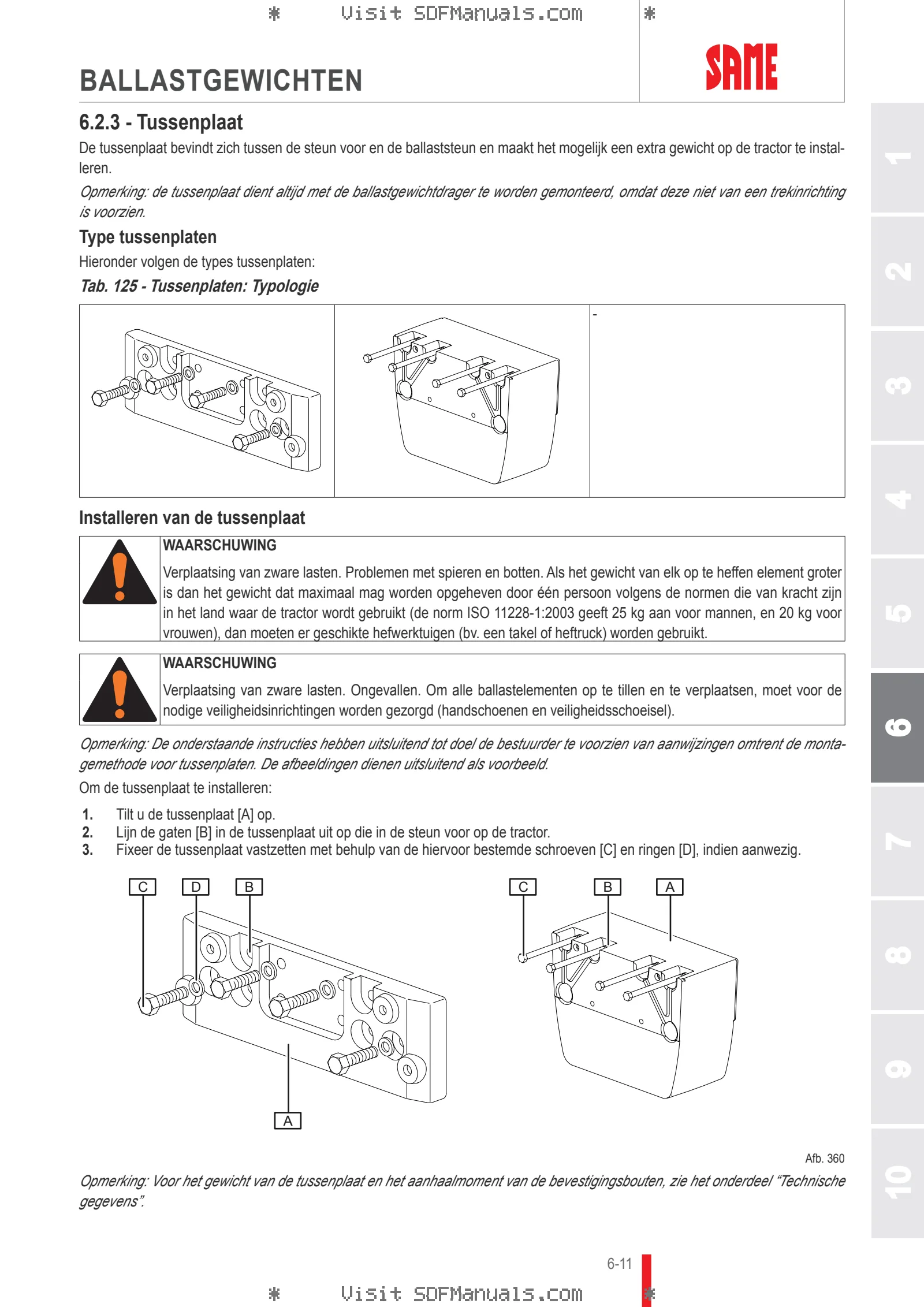 Bedieningshandleiding: EXPLORER 90 → ZKDCX80200TS10001 – sample manual page 3