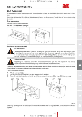 Bedieningshandleiding: EXPLORER 90 → ZKDCX80200TS10001 – sample manual page 3