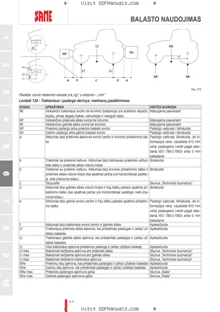 Operatoriaus vadovas: EXPLORER 80 → ZKDDJ00200TS10001 – sample manual page 3