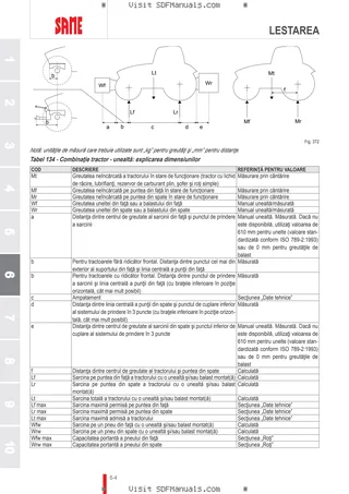 Manual de utilizare: EXPLORER 80 → ZKDDJ00200TS10001 – sample manual page 3