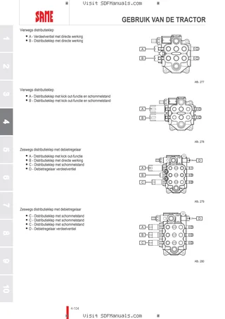 Bedieningshandleiding: EXPLORER 90 → ZKDDK30200TS10001 – sample manual page 2