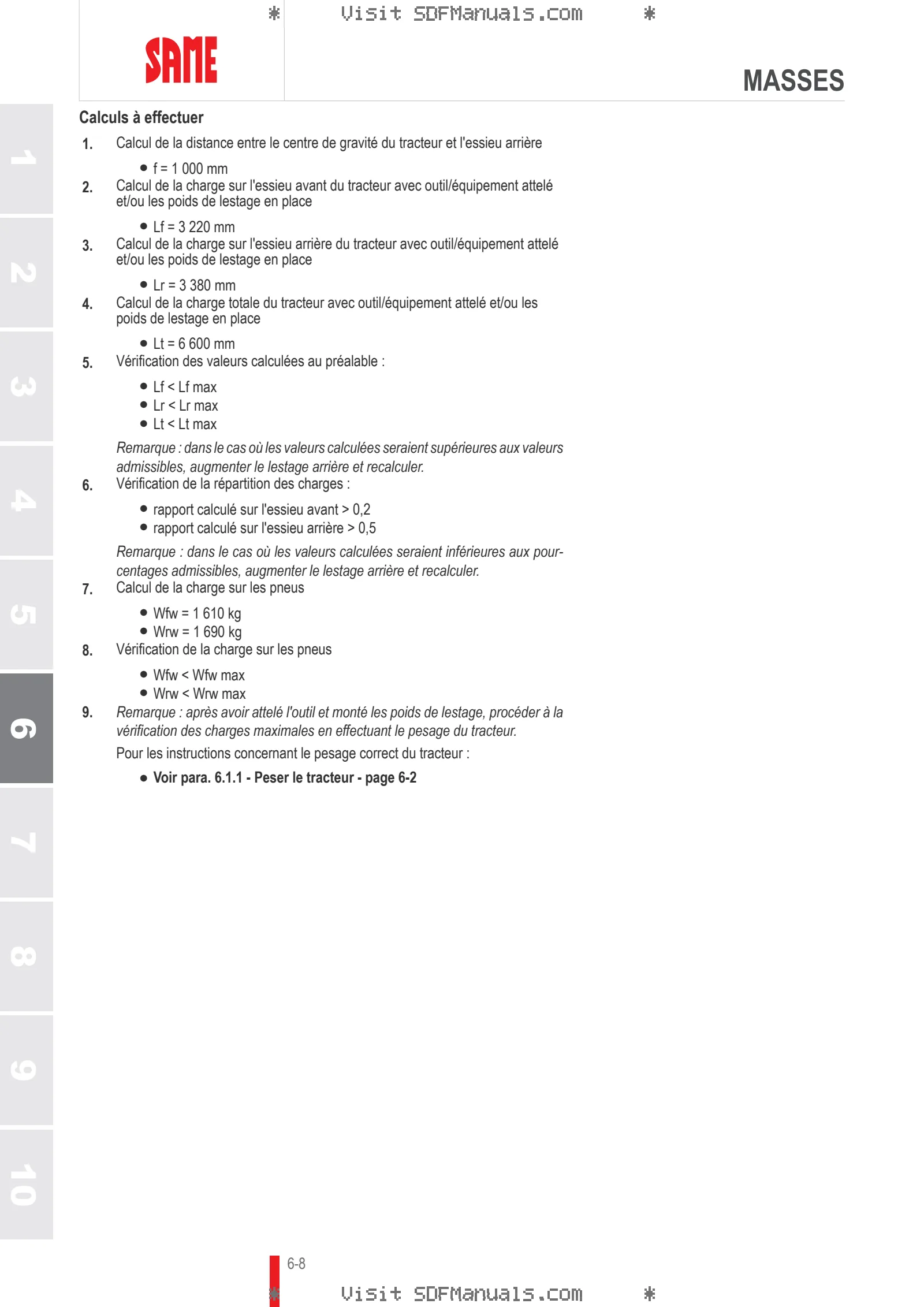 Manuel d'utilisation: FRUTTETO 80 → ZKDBJ30200TS10001 – sample manual page 3