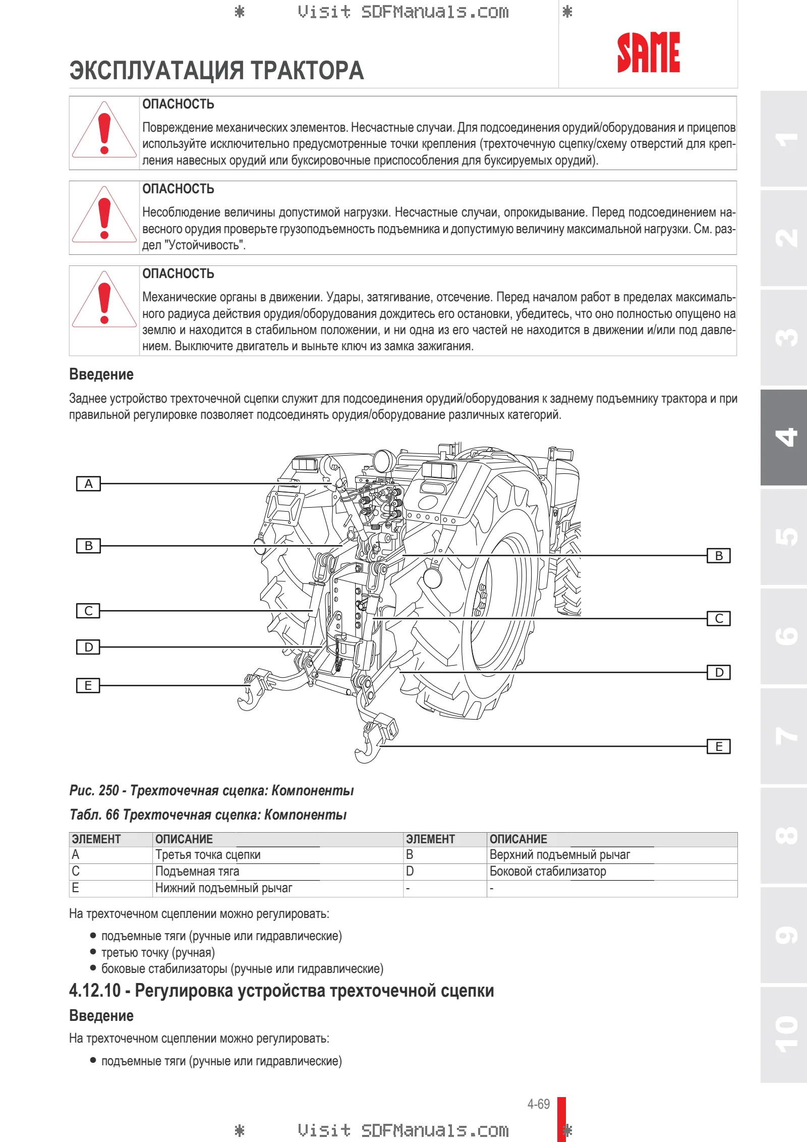 Руководство оператора: FRUTTETO 80 → ZKDBJ30200TS10001 – sample manual page 2
