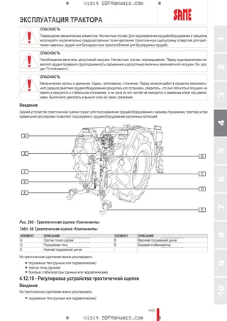 Руководство оператора: FRUTTETO 80 → ZKDBJ30200TS10001 – sample manual page 2
