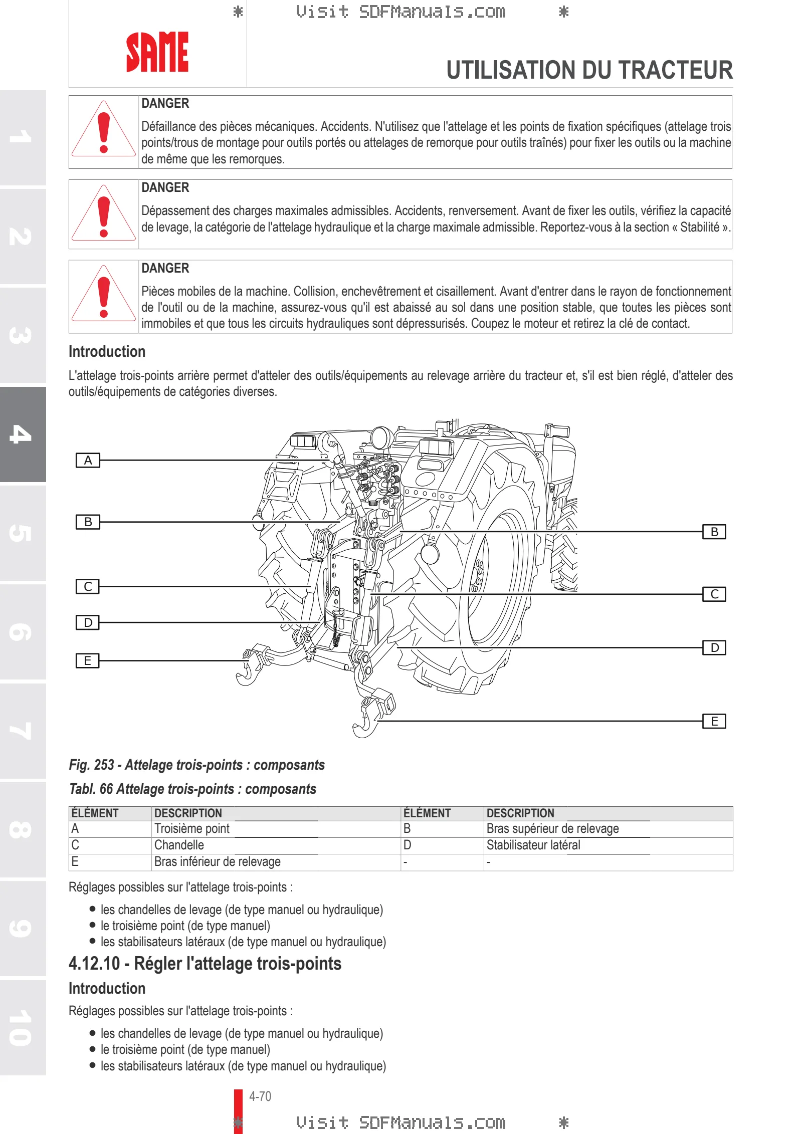 Manuel d'utilisation: FRUTTETO 80 → ZKDBK90200TS10001 – sample manual page 2