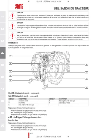 Manuel d'utilisation: FRUTTETO 80 → ZKDBK90200TS10001 – sample manual page 2