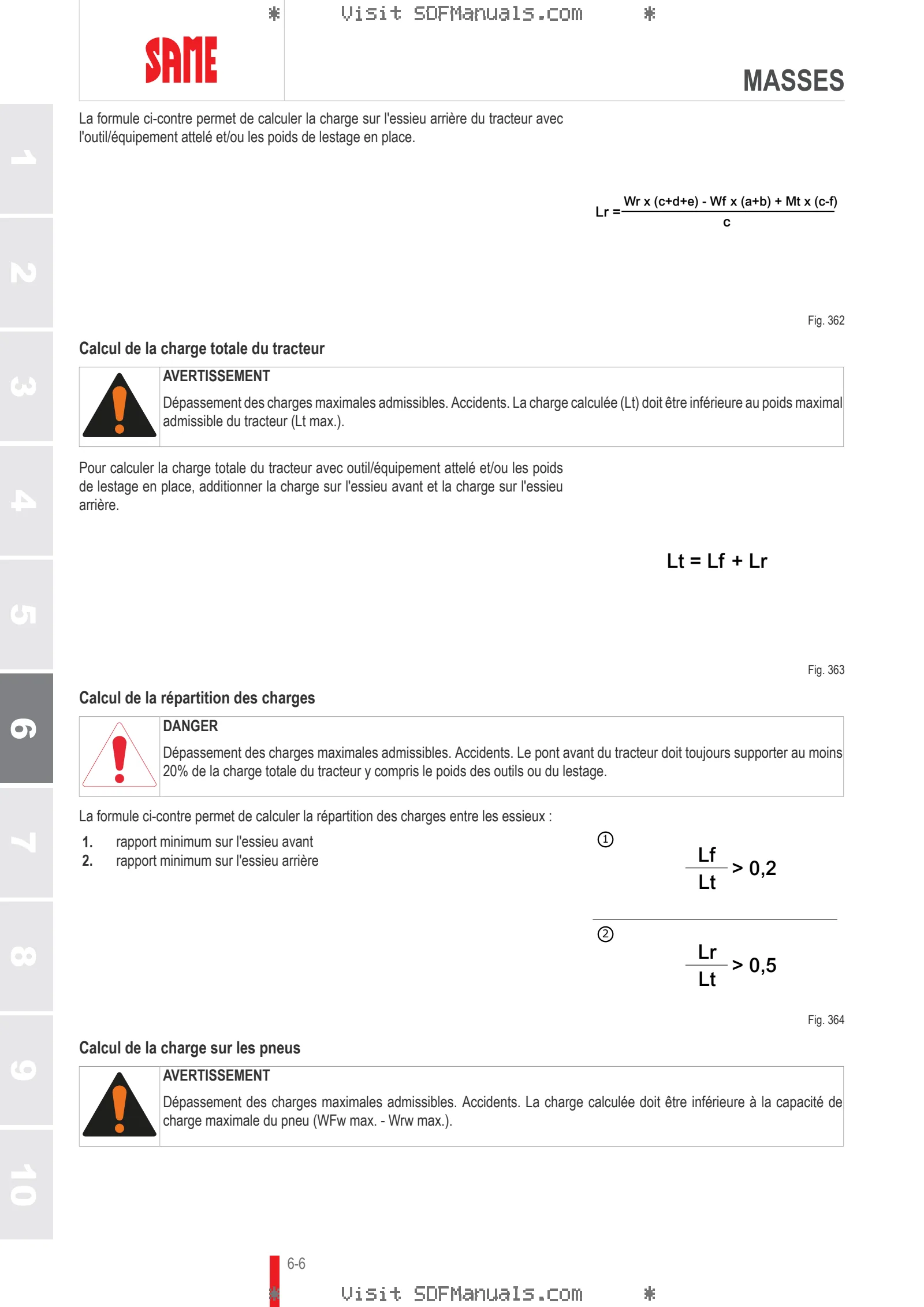 Manuel d'utilisation: FRUTTETO 80 → ZKDBK90200TS10001 – sample manual page 3