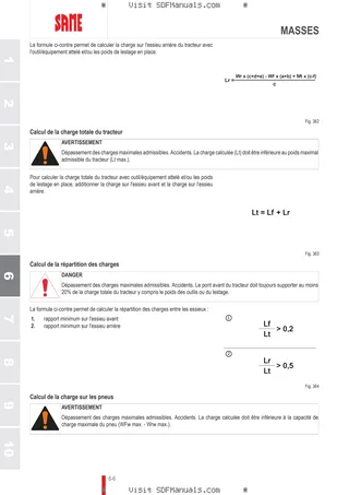 Manuel d'utilisation: FRUTTETO 80 → ZKDBK90200TS10001 – sample manual page 3
