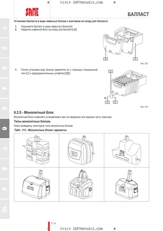 Руководство оператора: FRUTTETO S 80 → ZKDBM50200TS10001 – sample manual page 3
