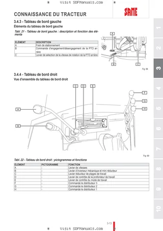 Manuel de l'utilisateur: FRUTTETO 80 CLASSIC Compact → ZKDEA60200TS10001 – sample manual page 1