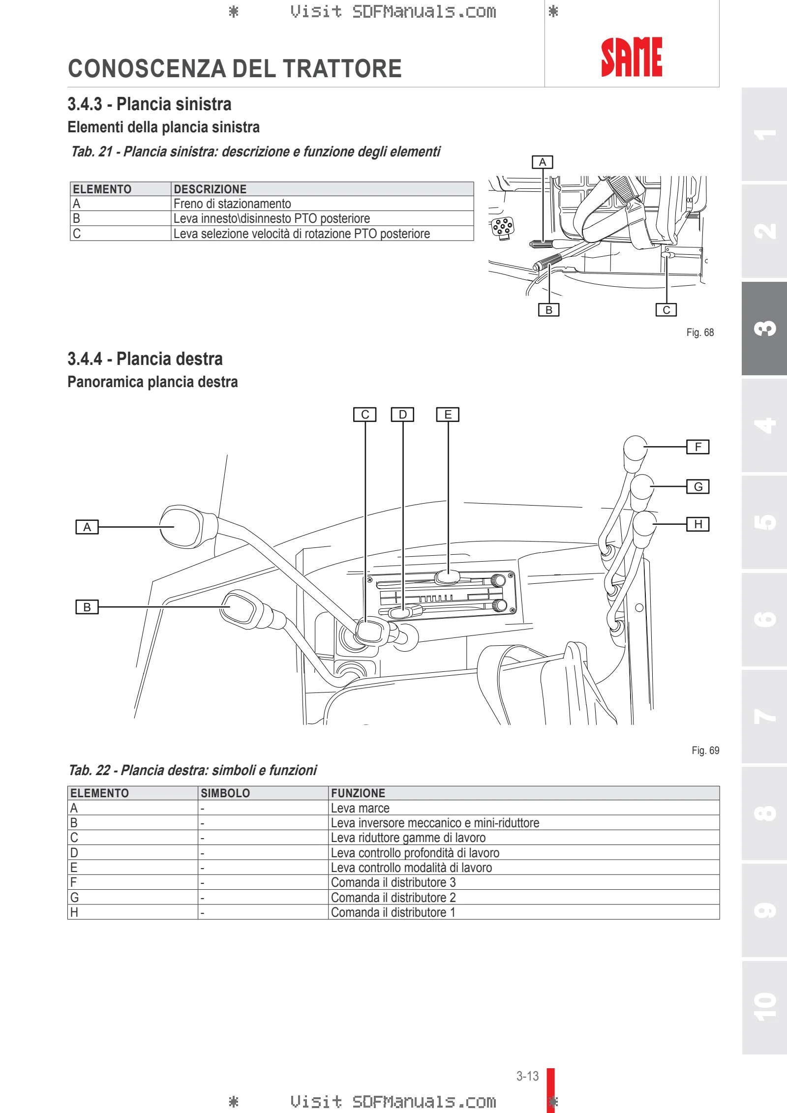 Manuale operatore: FRUTTETO 80 CLASSIC Compact → ZKDEA60200TS10001 – sample manual page 1