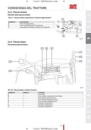 Manuale operatore: FRUTTETO 80 CLASSIC Compact → ZKDEA60200TS10001 – sample manual page 1