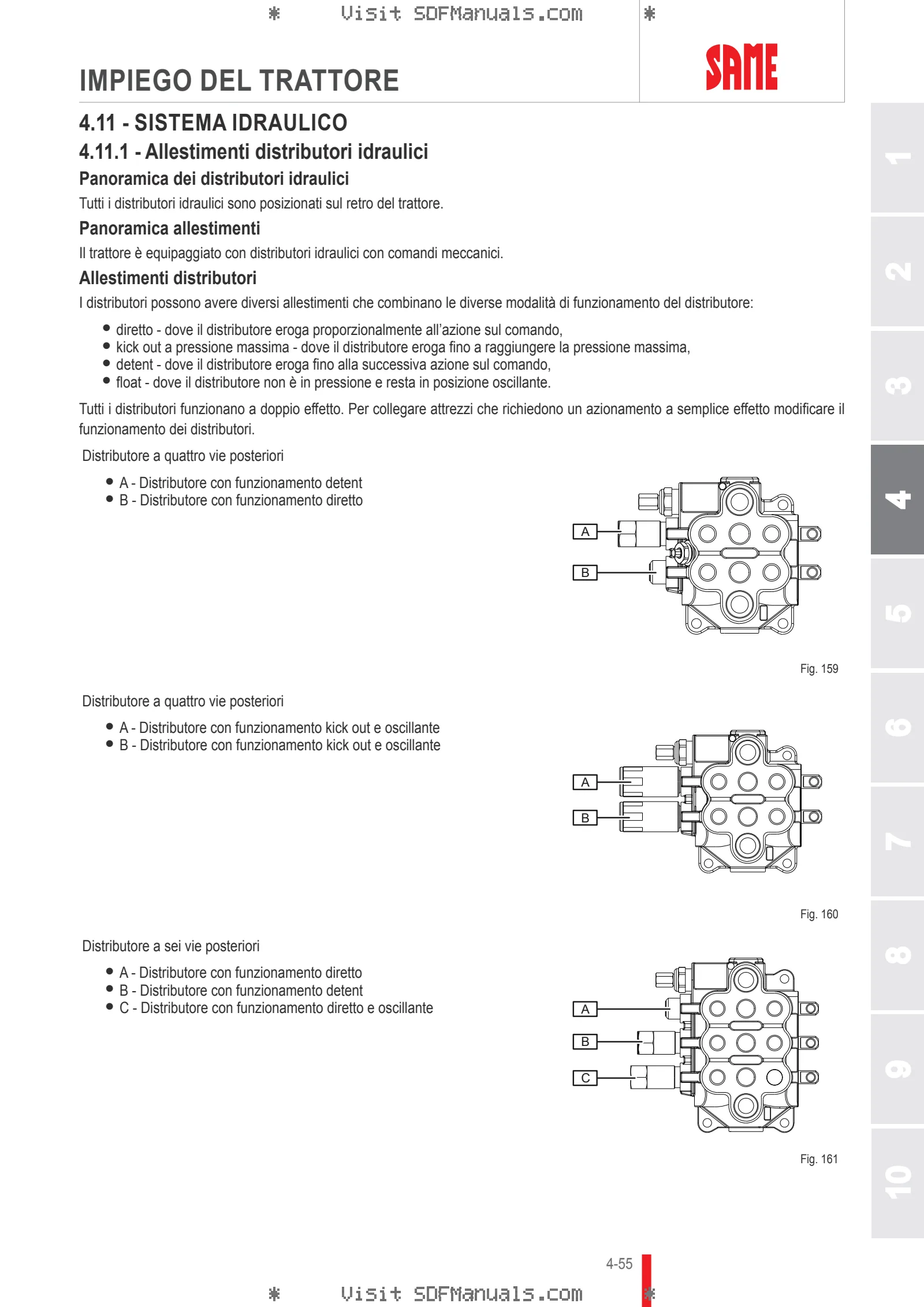 Manuale operatore: FRUTTETO 80 CLASSIC Compact → ZKDEA60200TS10001 – sample manual page 2