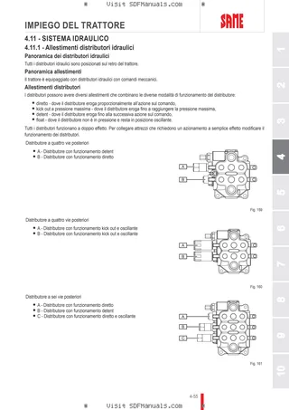 Manuale operatore: FRUTTETO 80 CLASSIC Compact → ZKDEA60200TS10001 – sample manual page 2