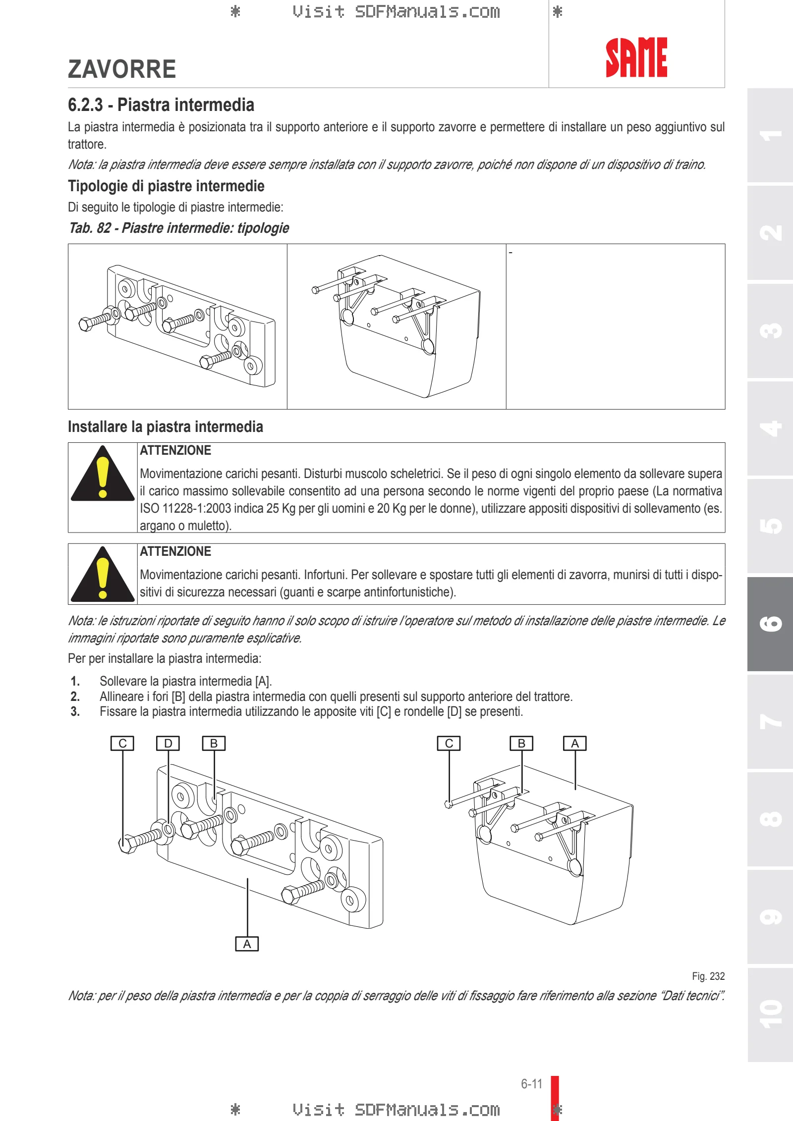 Manuale operatore: FRUTTETO 80 CLASSIC Compact → ZKDEA60200TS10001 – sample manual page 3