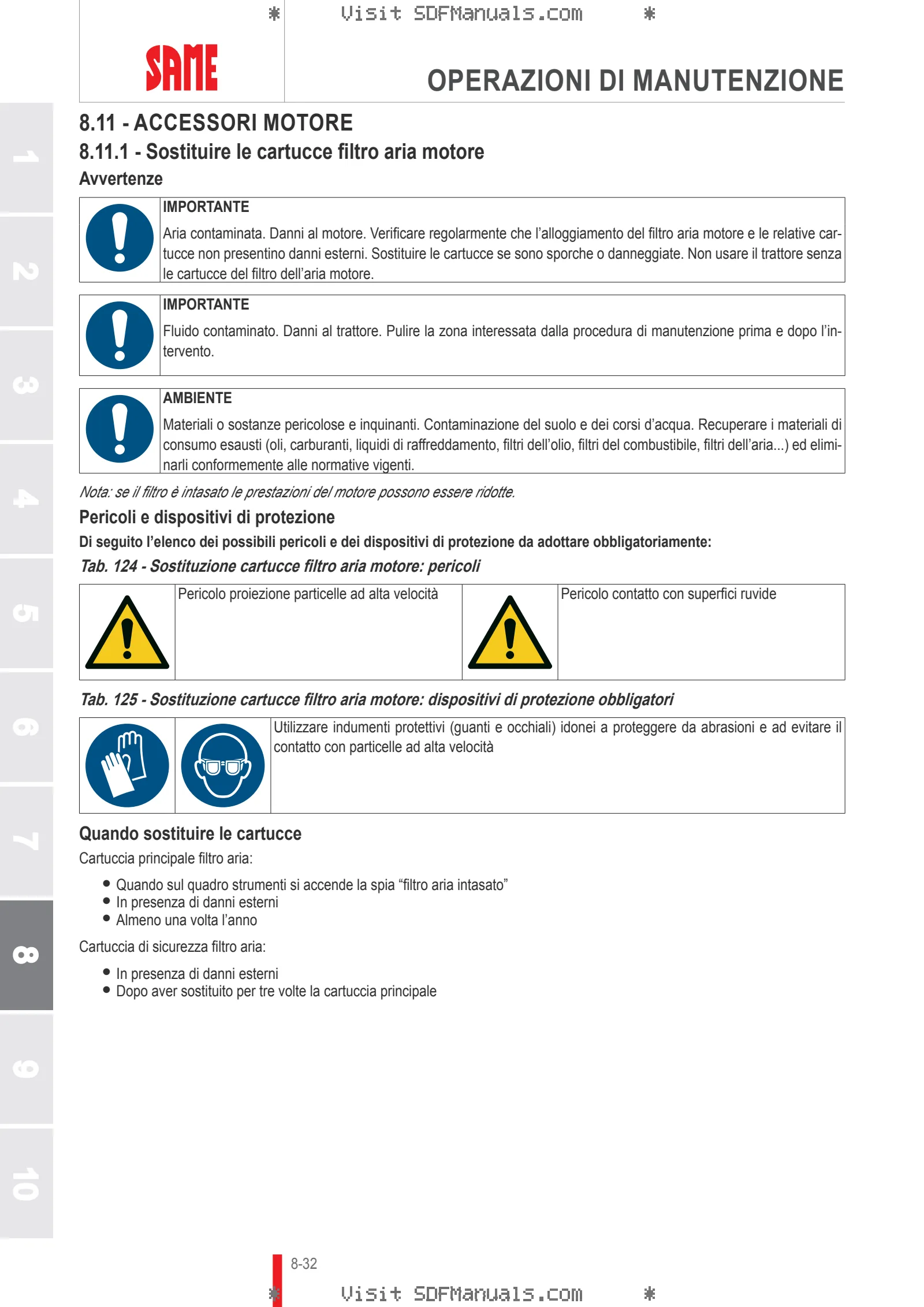Manuale operatore: FRUTTETO 80 CLASSIC Compact → ZKDEA60200TS10001 – sample manual page 4