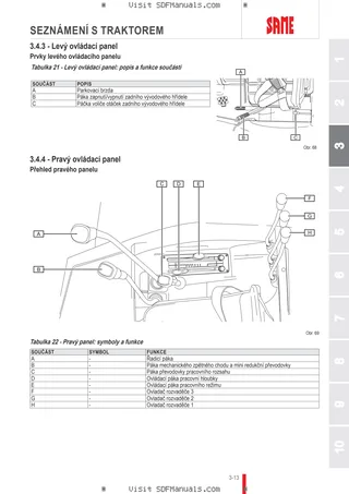 Návod k obsluze: FRUTTETO 80.4 CLASSIC → ZKDEB40200TS10001 – sample manual page 1