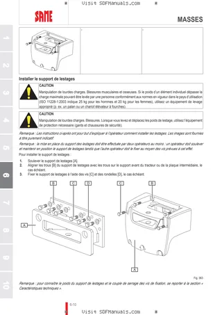 Manuel d'utilisation: FRUTTETO V 80 → ZKDBU80200TS10001 – sample manual page 3