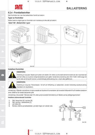 Förarhandbok: FRUTTETO V 80 → ZKDBU80200TS10001 – sample manual page 3