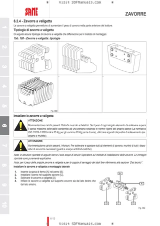 Manuale operatore: FRUTTETO V 80 → ZKDBS80200TS10001 – sample manual page 3