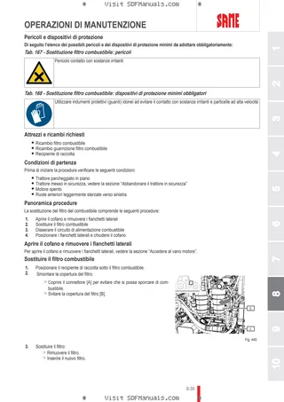 Manuale operatore: FRUTTETO V 80 → ZKDBS80200TS10001 – sample manual page 4