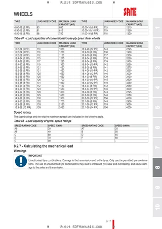Operator's manual: DORADO 50 ( EXPORT MARKET ) – sample manual page 4